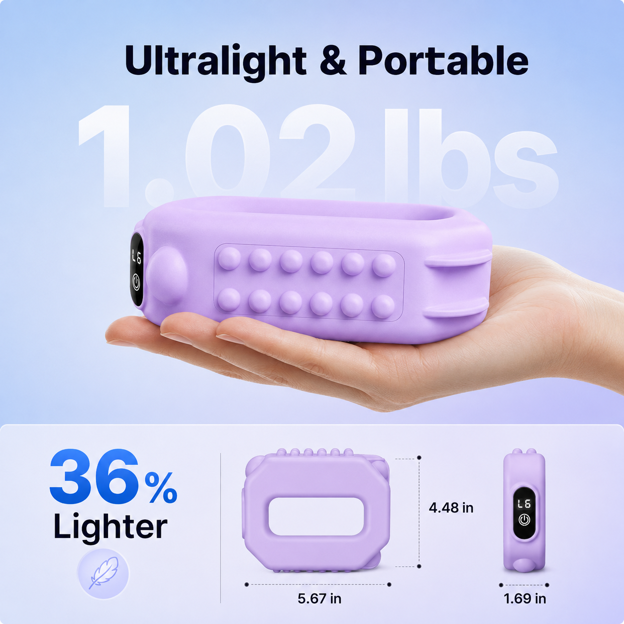 Fitness Bridget Fascia Muscle Massager Ring